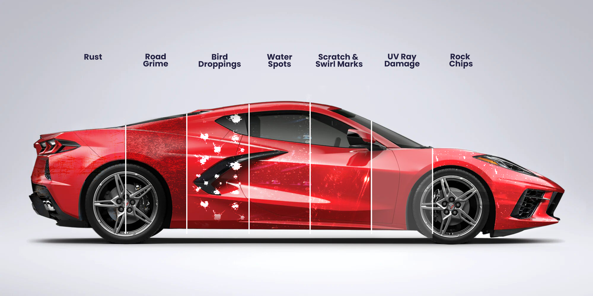 Car with protection zones